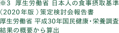 ※3  厚生労働省 日本人の食事摂取基準(2020年版)策定検討会報告書 厚生労働省 平成30年国民健康・栄養調査結果の概要から算出